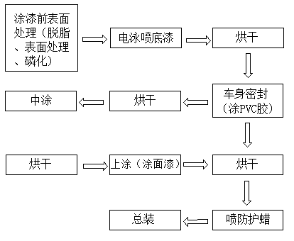 表面.png